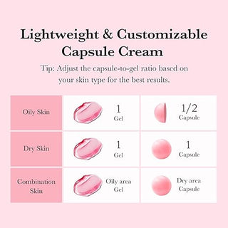 TXA Niacinamide Capsule Cream, 55g