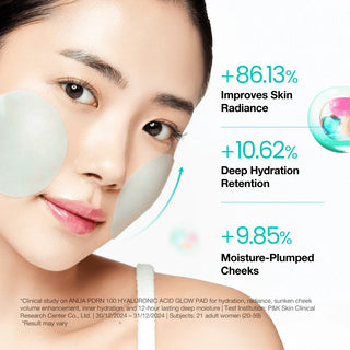 PDRN 100 Hyaluronic Acid Glow Pad, 60 Pads