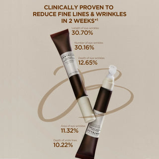 Madagascar Centella Probio-Cica Bakuchiol Eye Cream, 20ml twin pack