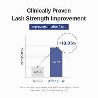 EYE LASH BOOST SERUM 9ml
