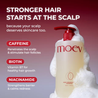 Annurcatin Shampoo 300ml