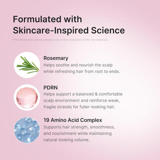 ROSEMARY PDRN HAIR&SCALP CONDITIONER 250ml