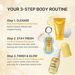 Fresh Glow Travel Body Kit