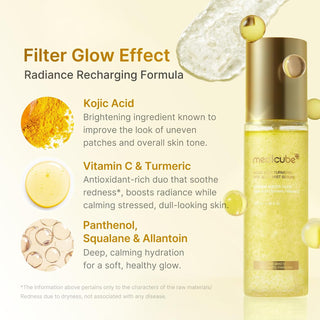 KOJIC ACID TERMERIC VITA JELLY MIST SERUM 100ml