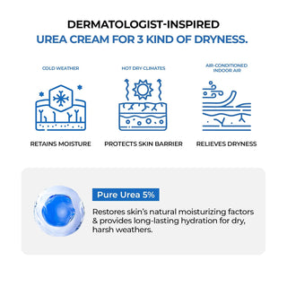 Urea 5 Intensive Moisture Cream 100ml