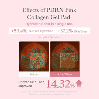 PDRN Pink Collagen Toning Gel Toner Pad, 70 Pads