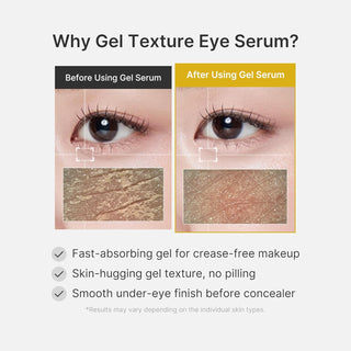 KOJIC ACID TURMERIC VITA EYE GEL SERUM 30ml