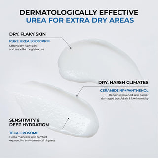 Urea 5 Intensive Moisture Cream 100ml