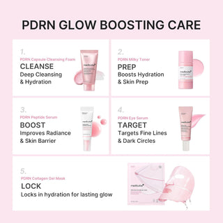 PDRN Glow Essentials Kit Mini Skincare Travel Set