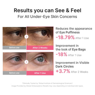 PDRN Pink Caffeine Collagen Eye Patch 60pcs