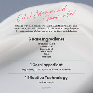 TXA 2.5% Intensive Brightening Cream 50ml