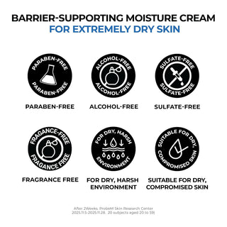 Urea 5 Intensive Moisture Cream 100ml
