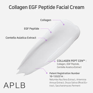 Collagen EGF Peptide Facial Cream, 55ml