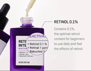 Retinol Intense Reactivating Serum, 30ml