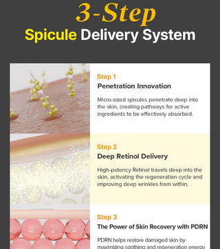 Spicule Retinol PDRN Cream 15g