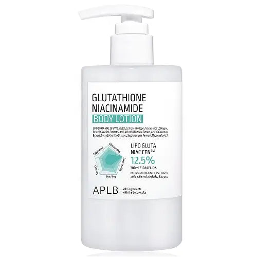 APLB - Glutathione Niacinamide Body Lotion, 300ml
