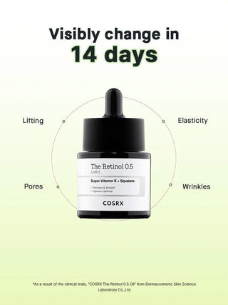 The Retinol 0.5 Oil, 20ml